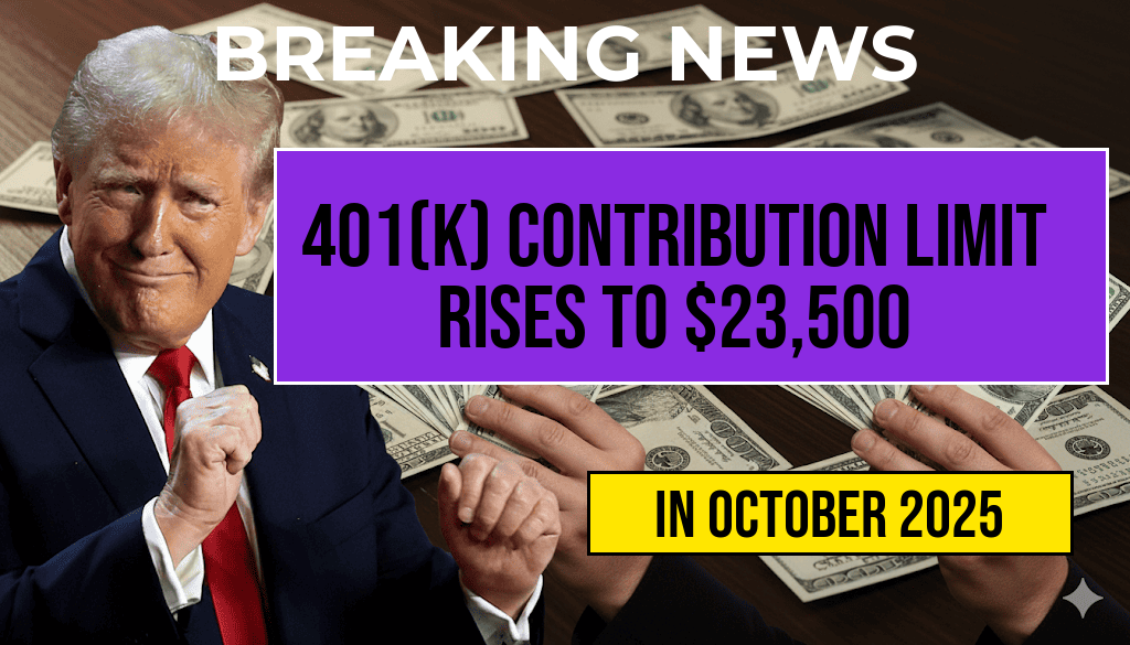 Employees Can Contribute Up to $23,500 to Their 401(k) in 2025: Max Jump Announced.