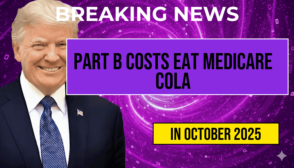 Higher Part B Costs to Consume $10.30 of Your Medicare COLA