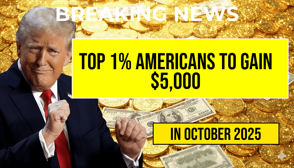 Wealthiest Americans in the Top 1% Set to Gain $5,000 in Net Income from New Tax Reforms